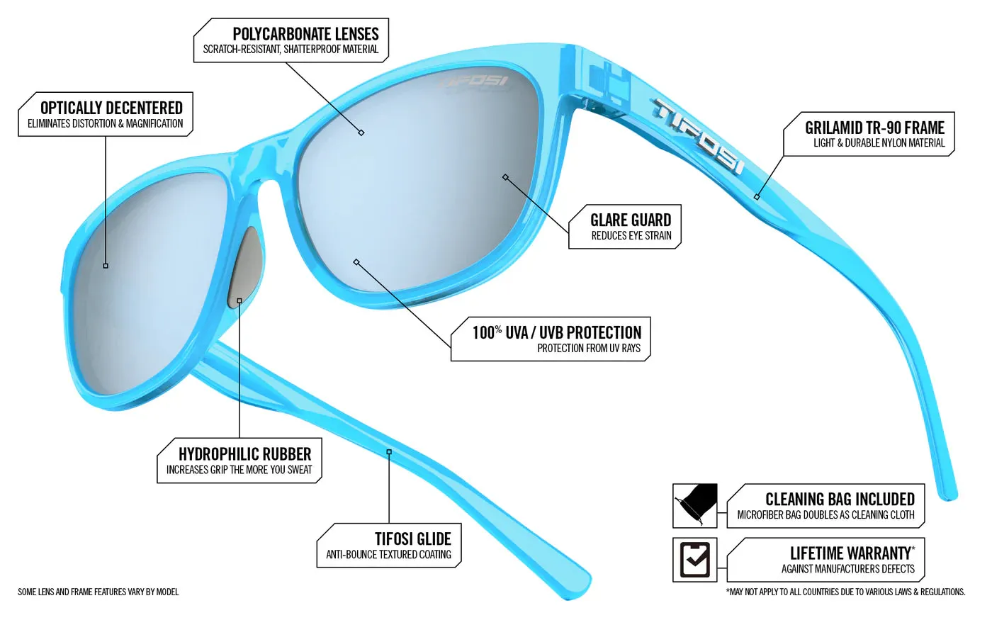TIFOSI Swank Sport Sunglasses - Crimson / Onyx
